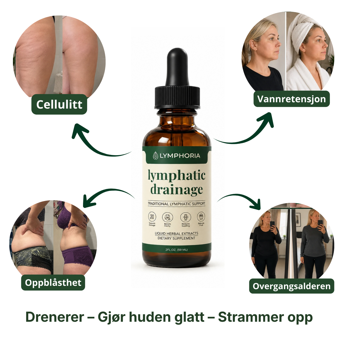 Lymfedrenerende velværedråper™