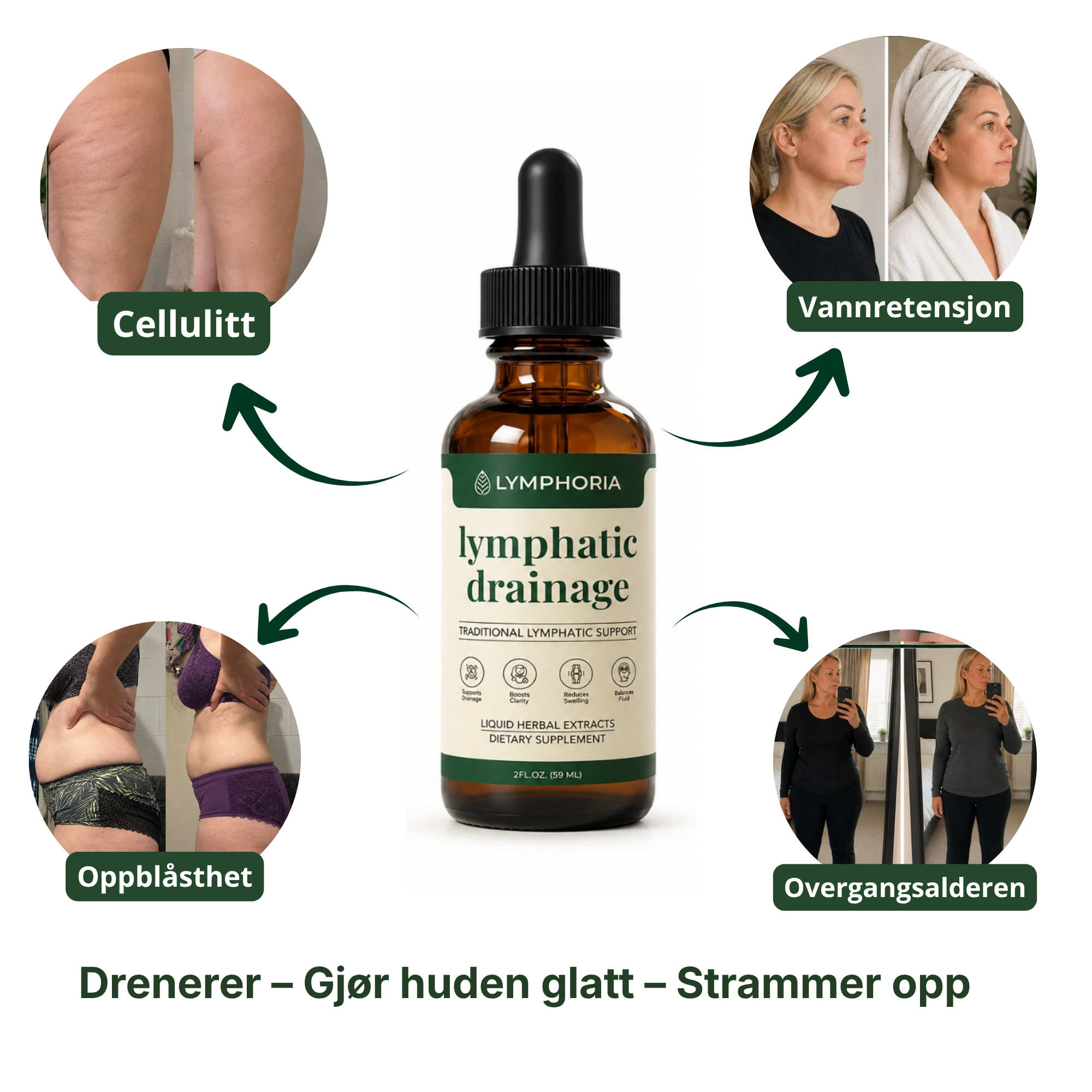 Lymfedrenerende velværedråper™