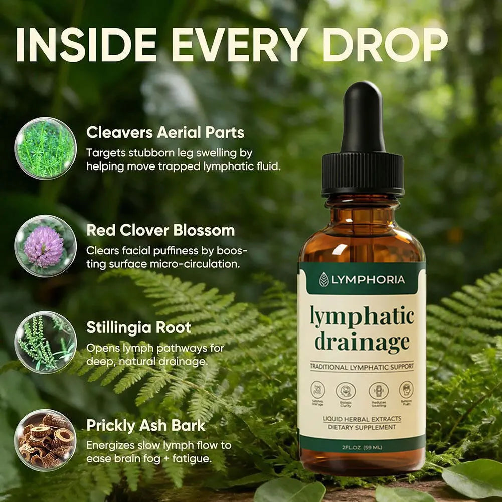 Lymphatic Drainage Drops