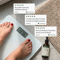 Lymphatic Drainage Wellness Drops™