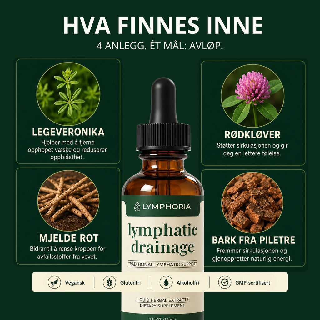 Lymfedrenerende velværedråper™