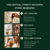 Lymphatic Drainage Wellness Drops™