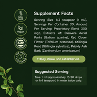 Lymphatic Drainage Wellness Drops™